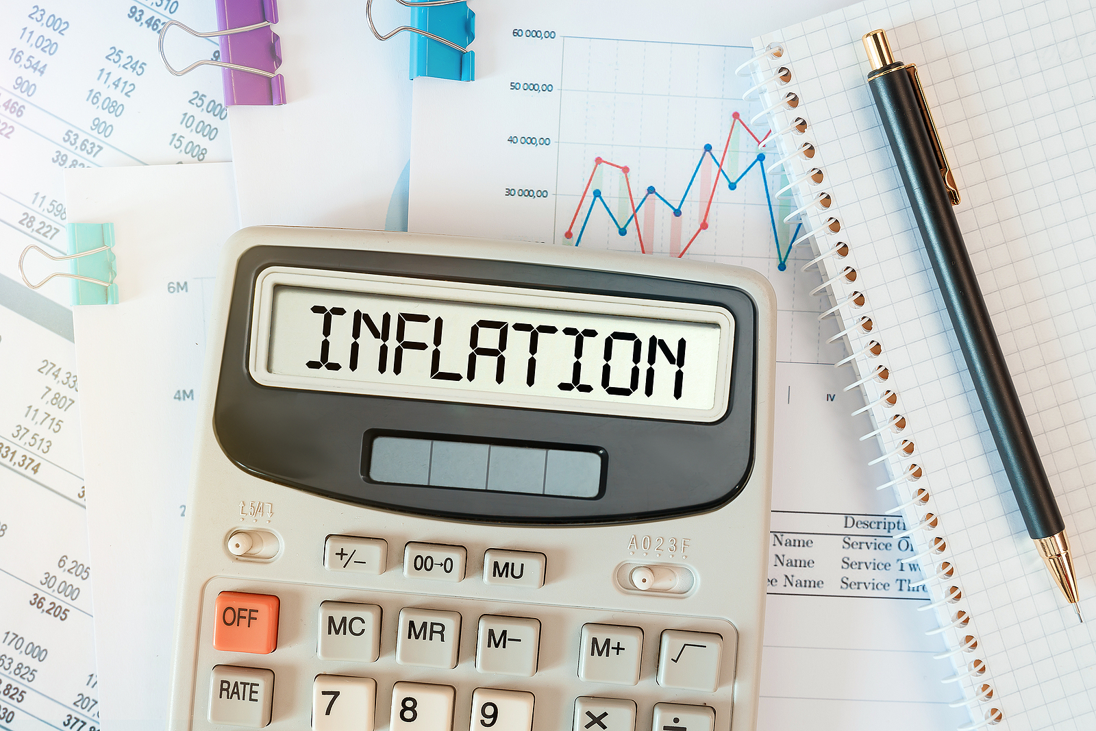 Inflation And How It Affects Every Industry